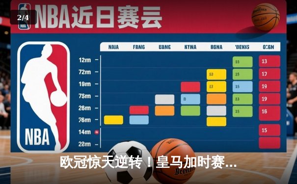 欧冠惊天逆转！皇马加时赛3-2绝杀拜仁，维尼修斯造两球贝林厄姆定乾坤 - 2